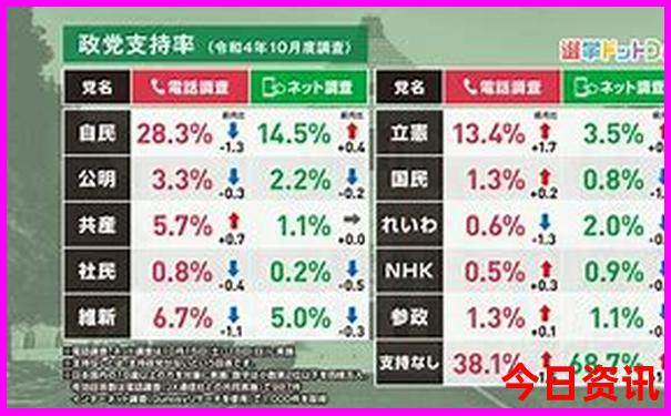乌鲁木齐城区旅游景点介绍